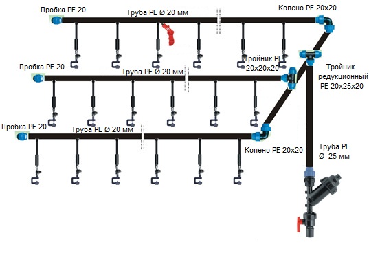 shema_ustanovki_tumana