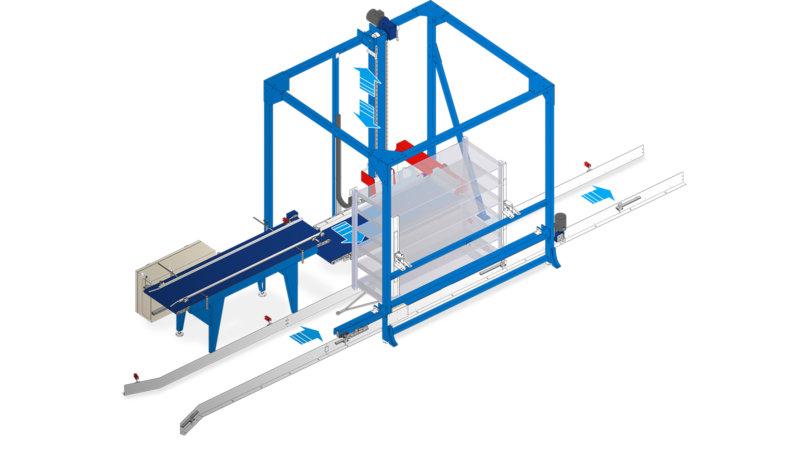 caricatore-carrelli_CARICATORECC_1600x900_URBINATI